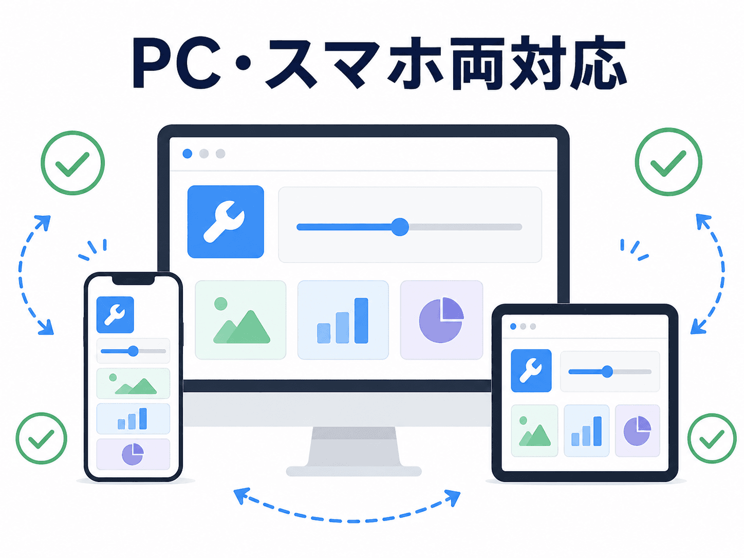 PC、スマートフォン、タブレットの各端末でツールを使えることを示した図解